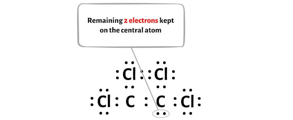 C2Cl4 step 4