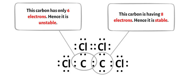 C2Cl4 step 5