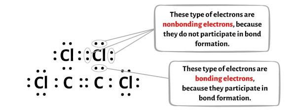 C2Cl4 step 8