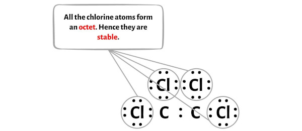 C2Cl4 step 3