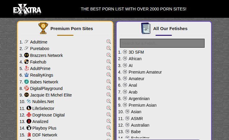 Exxxtra.net: A Good Porn Site List That Needs Improvement