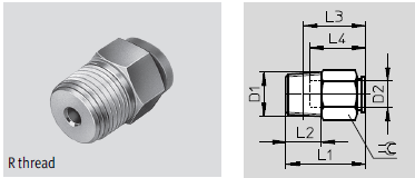 pipe threads pneumatics and low pressure hydraulics 