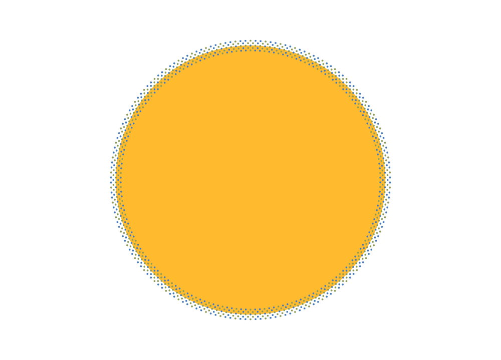 orange simple circle png