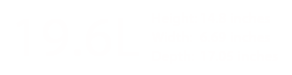 19.6l Height:14.8 inches, Width:6.69 inches, Depth:17.05 inches