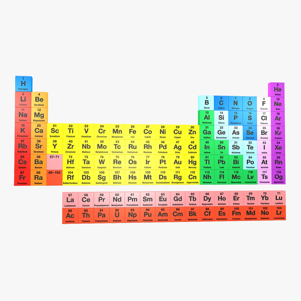 Periodensystem der Elemente 3D 3d model