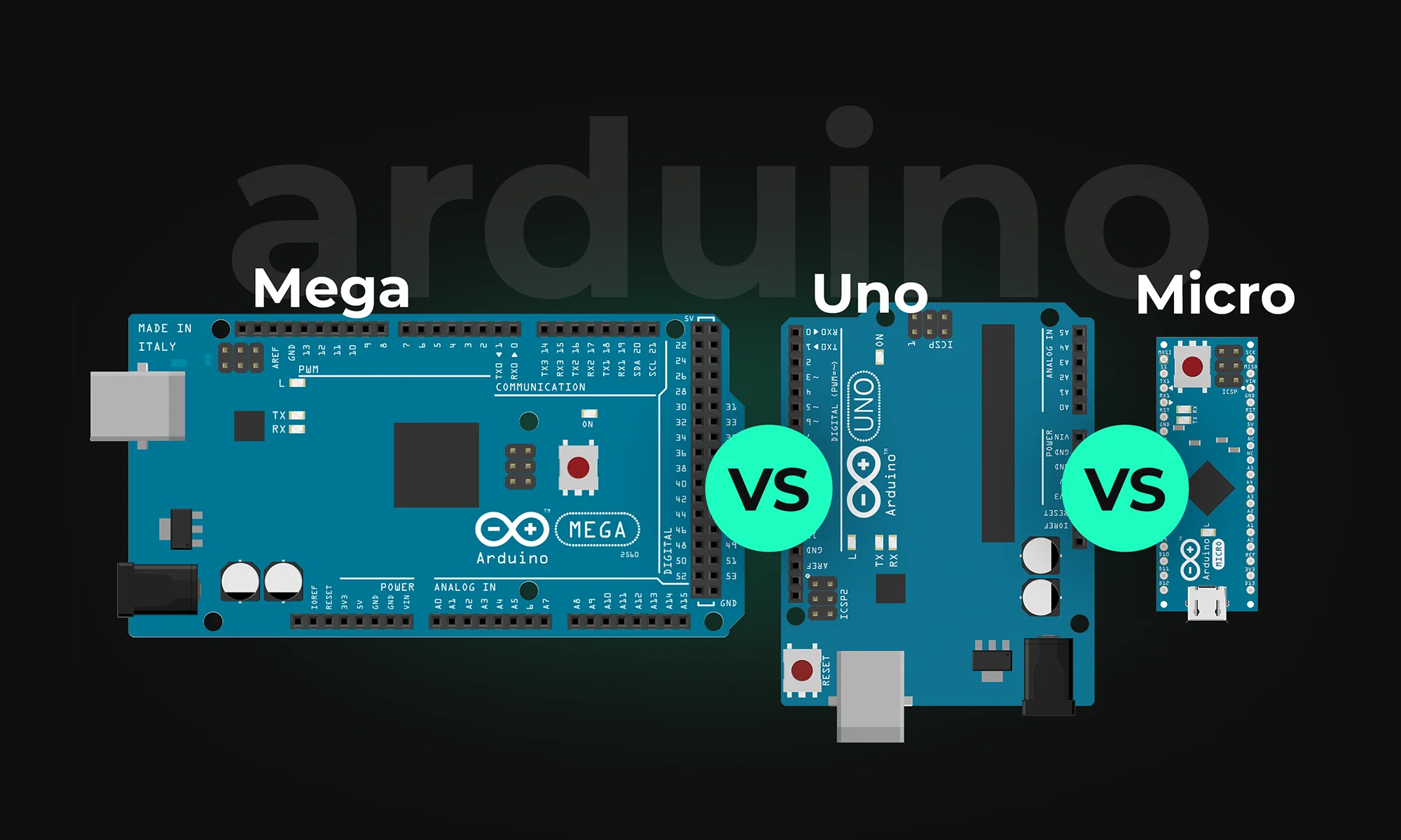 Side by side comparison of the 3 powerful and most common Arduino microcontroller boards; Arduino Mega 2560, Arduino Uno and Arduino Micro.