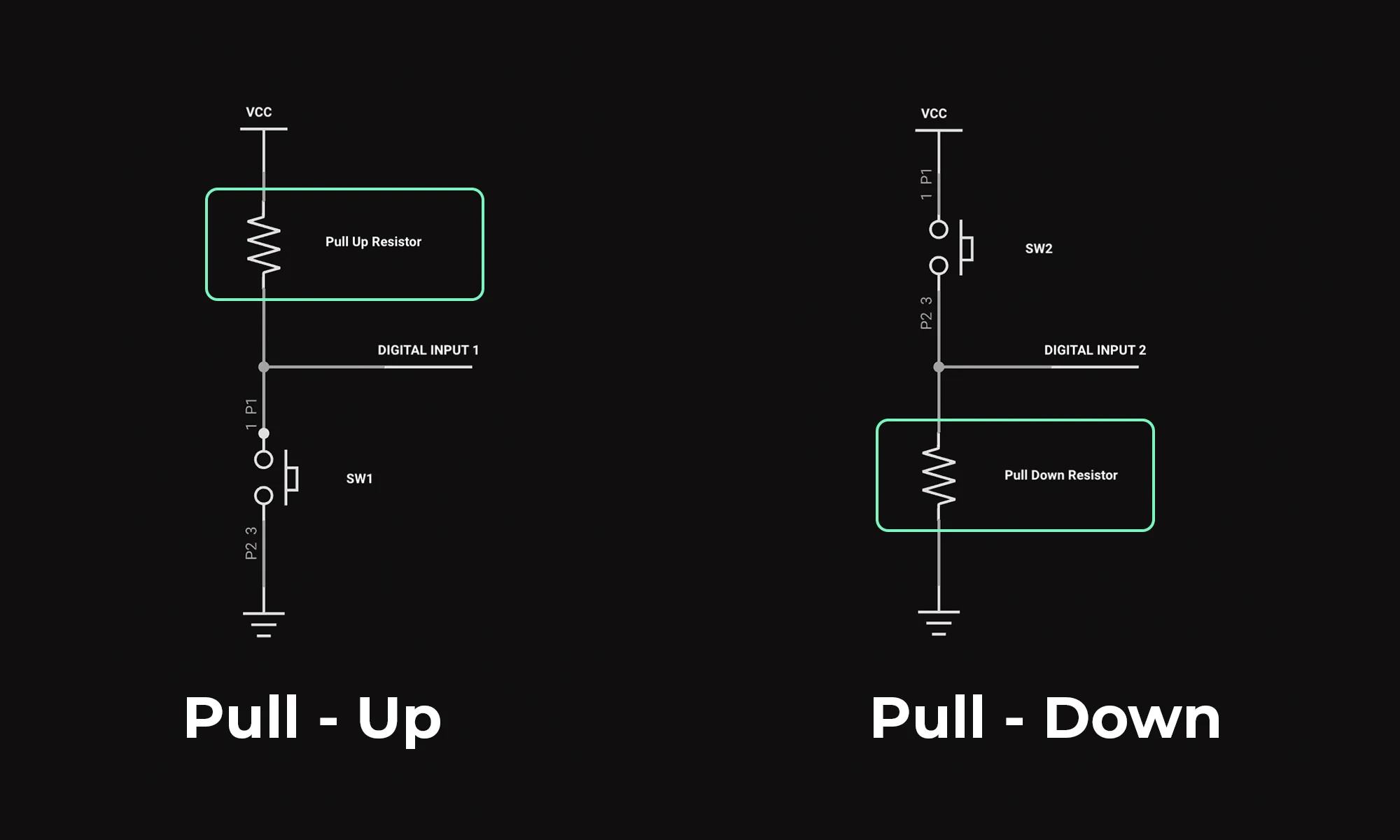 A simplified schematic diagram illustrates how pull-up and pull-down resistors are utilized in microcontroller applications