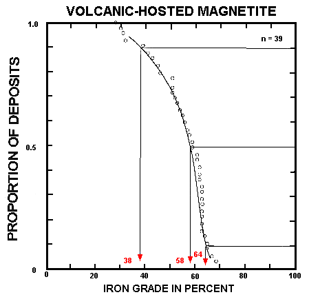 fig 132