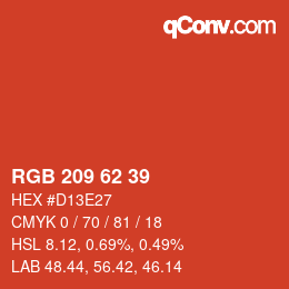 Code couleur: RGB 209 62 39 | qconv.com