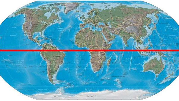 Northern Hemisphere Countries