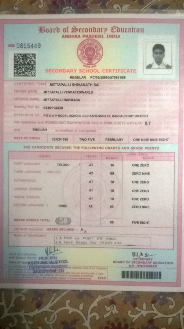 On The 10th Marksheet, Which Number Is An SSC Memo Number?, 42% OFF