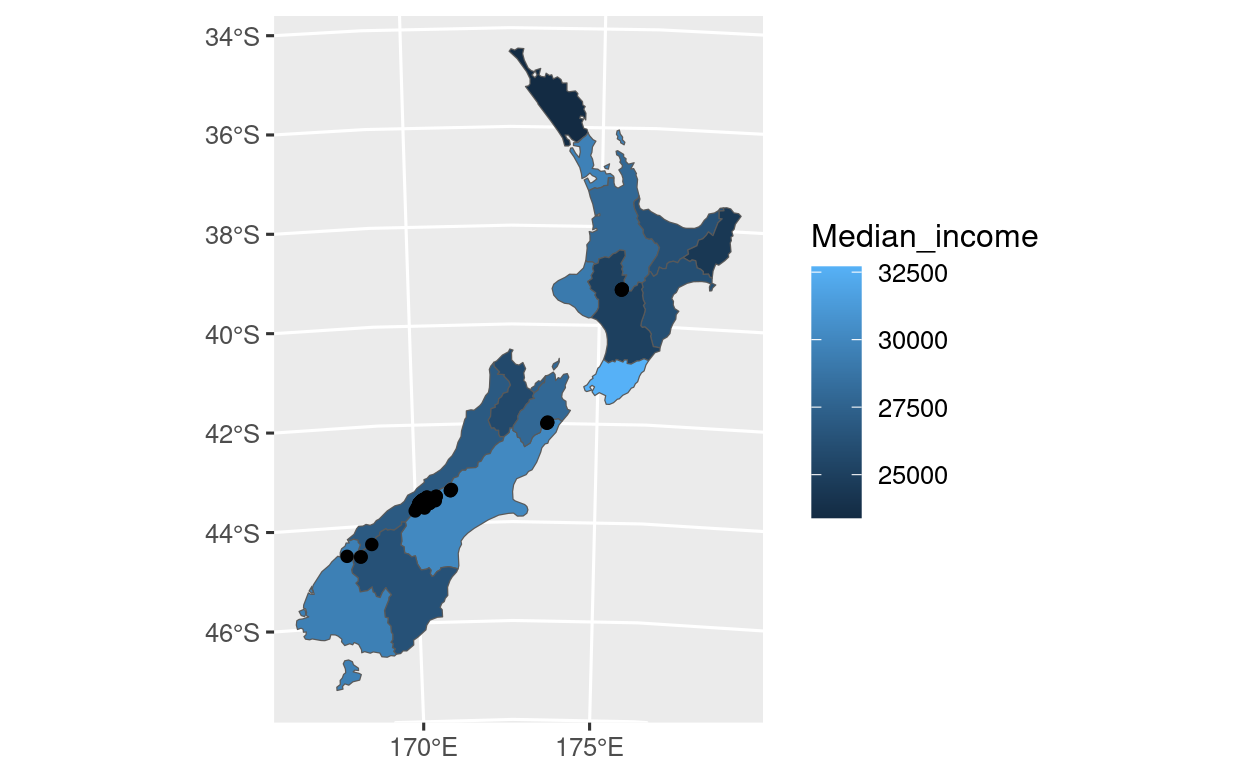 Comparison of map of New Zealand created with ggplot2 alone (left) and ggplot2 and ggspatial (right).