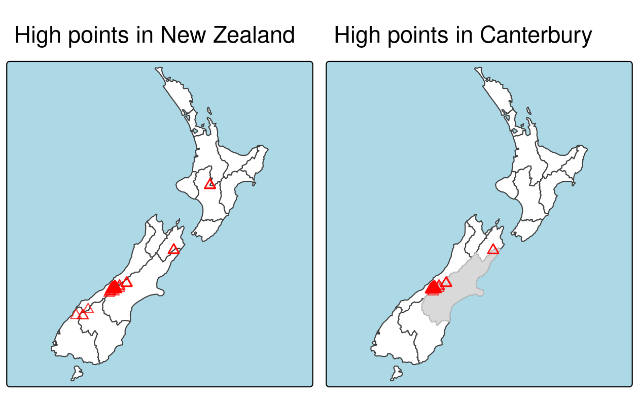 Spatial subsetting, with red triangles representing 101 high points in New Zealand, clustered near the central Canterbuy region (left). The points in Canterbury were created with the `[` subsetting operator (highlighted in gray, right).