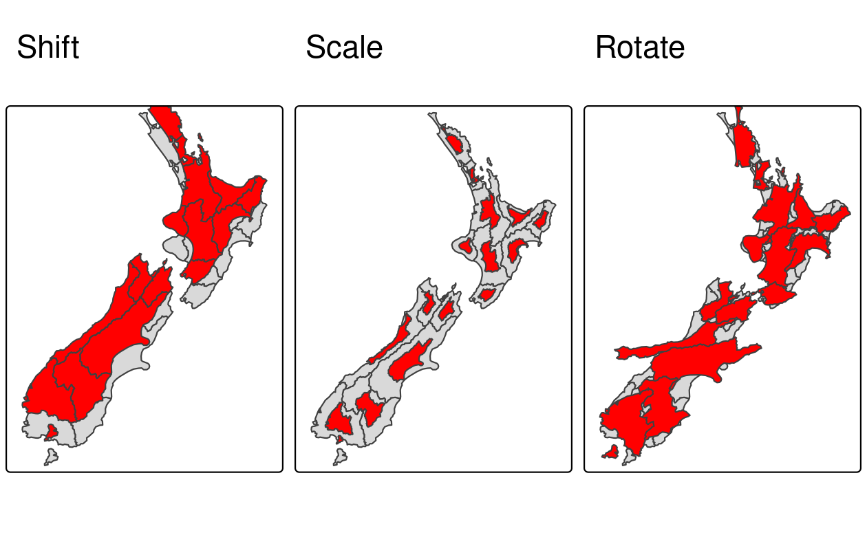 Affine transformations: shift, scale and rotate.