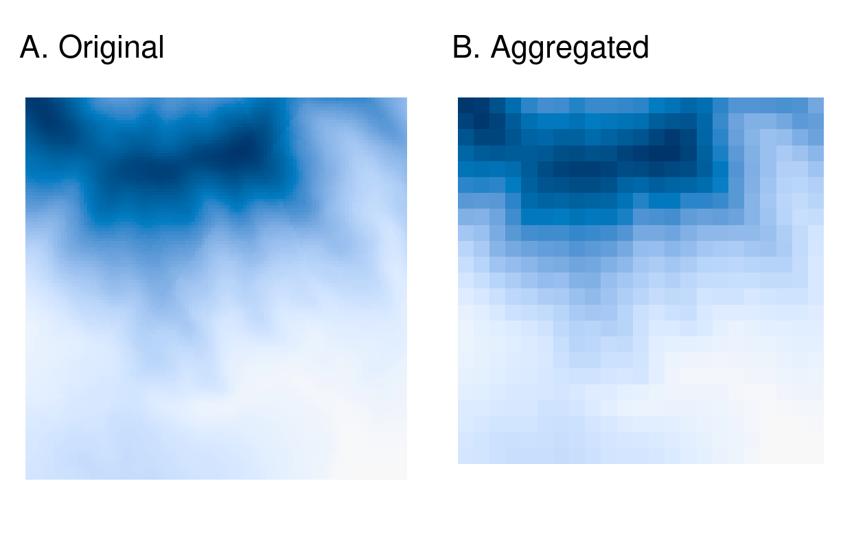 Original raster (left) and aggregated raster (right).