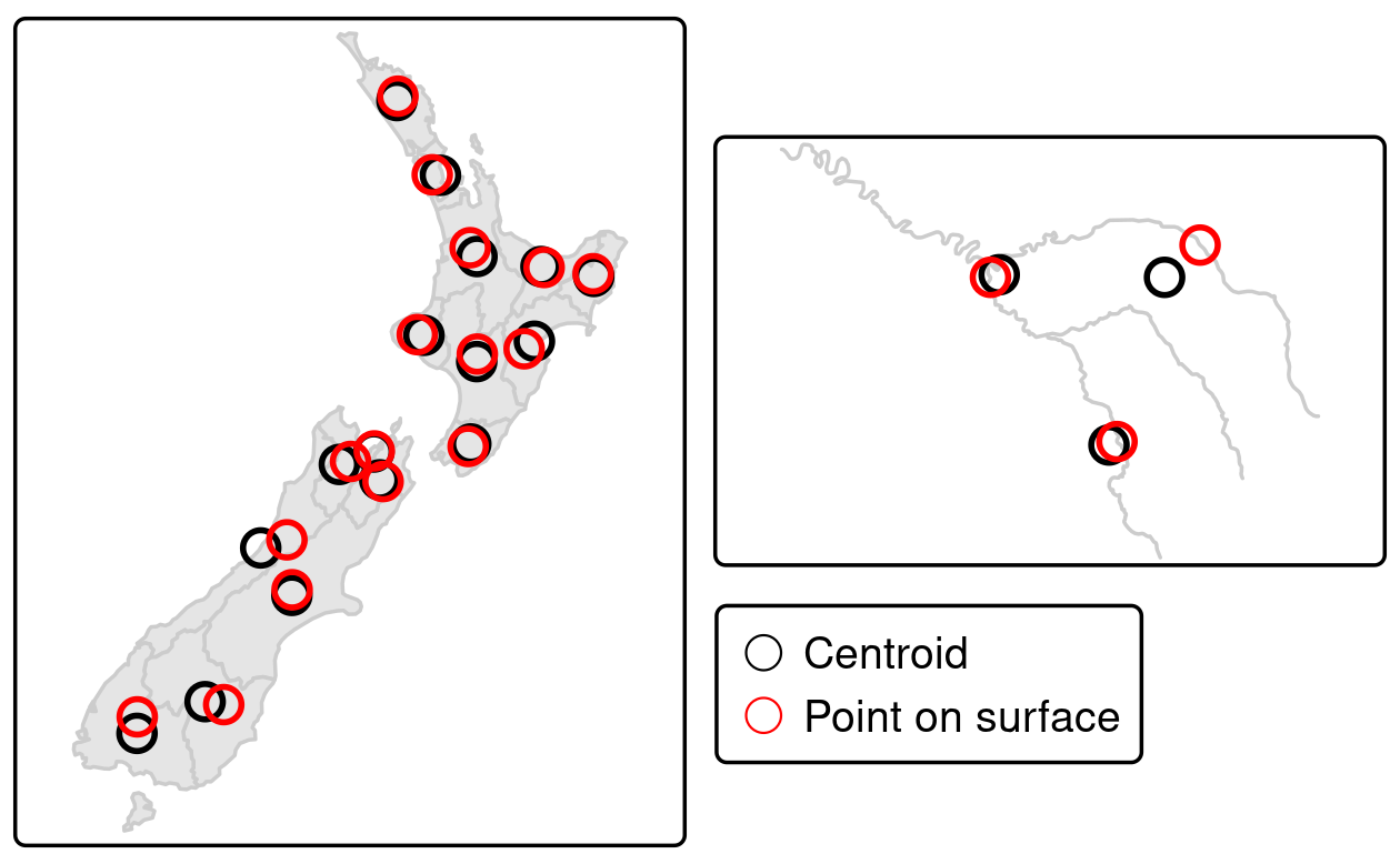 Centroids (black points) and 'points on surface' (red points) of New Zealand's regions (left) and the Seine (right) datasets.