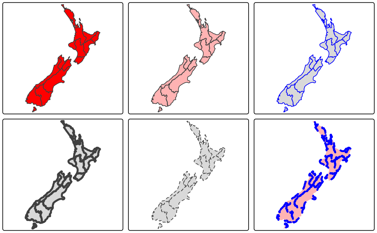 Impact of changing commonly used fill and border aesthetics to fixed values.