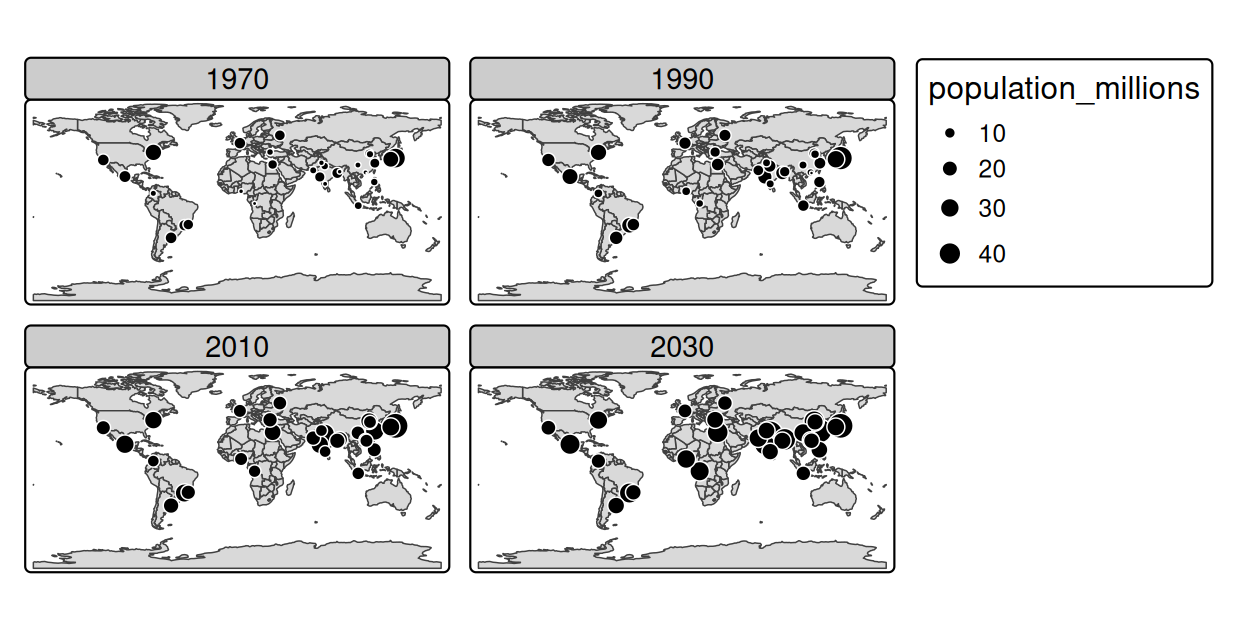 Faceted map showing the top 30 largest urban agglomerations from 1970 to 2030 based on population projections by the United Nations.