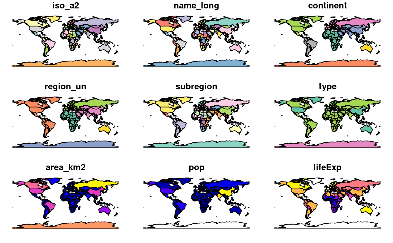 Map of the world using the sf package, with a facet for each attribute.