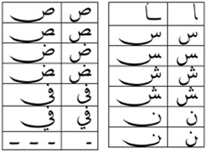 Jalt table