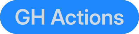 Actions