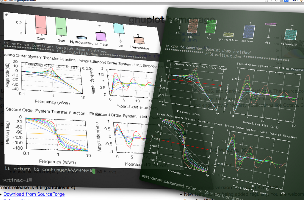 GNUPLOT