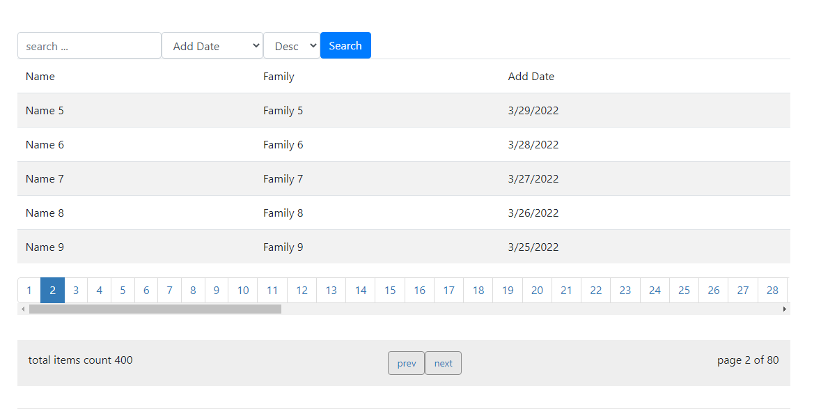 MvcPagedList.Core