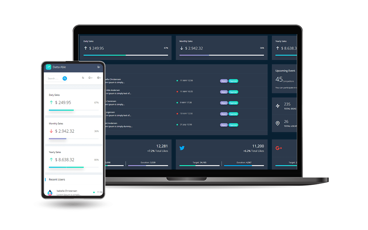 django-dashboards