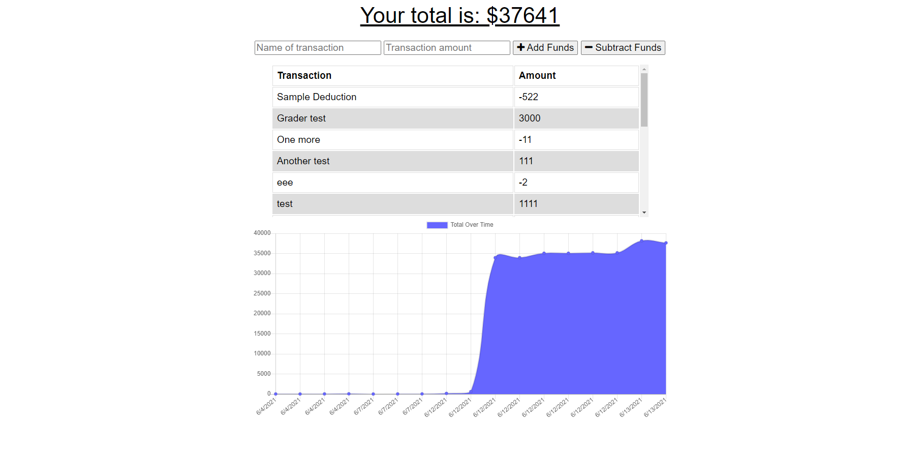 budget-tracker