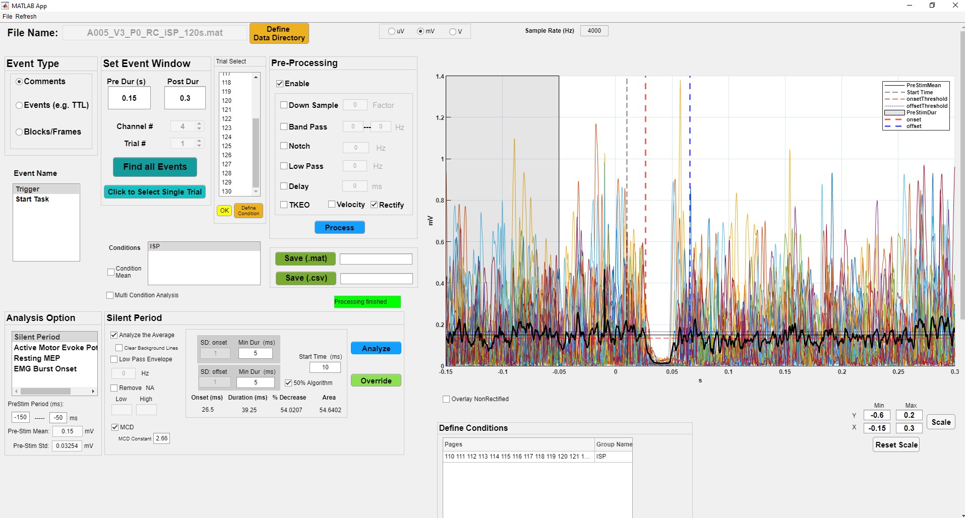 TMSAnalysisToolBox