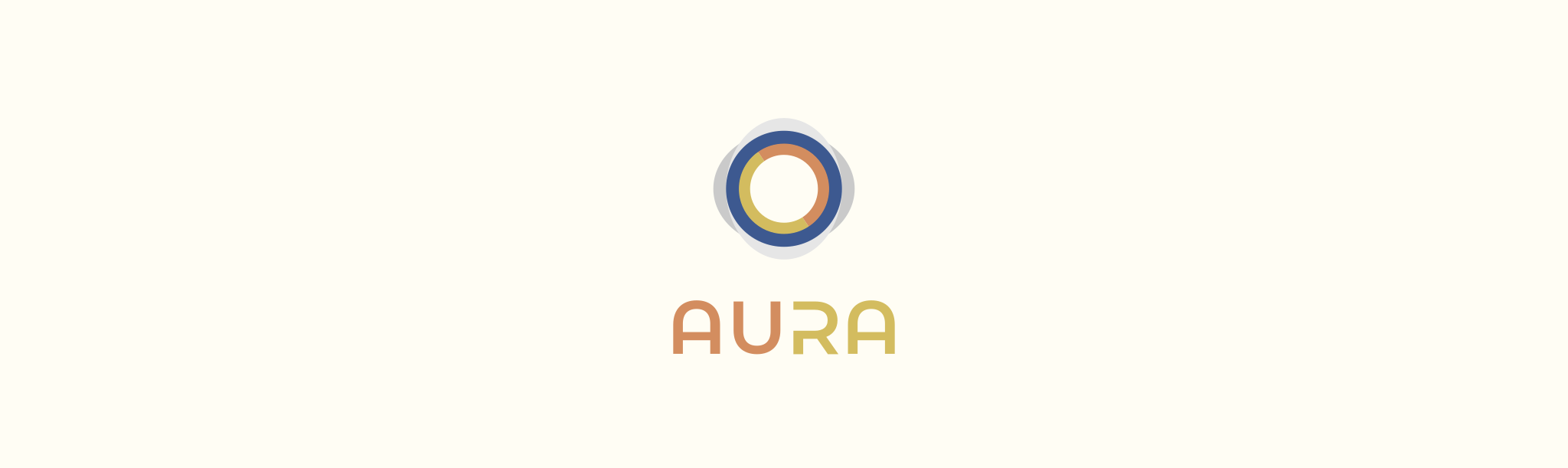 aura