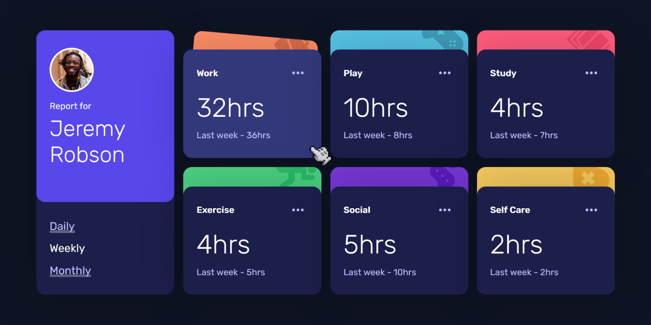 time-tracking-dashboard