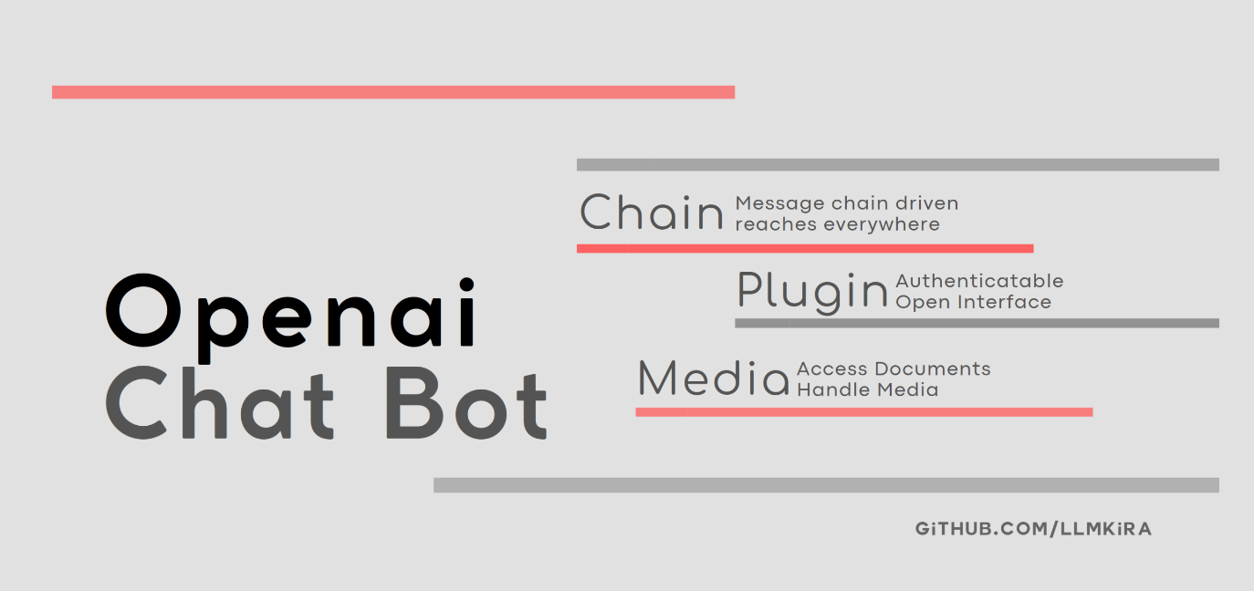 Openaibot