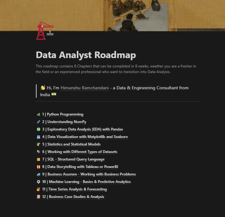 Data-Analyst-Roadmap