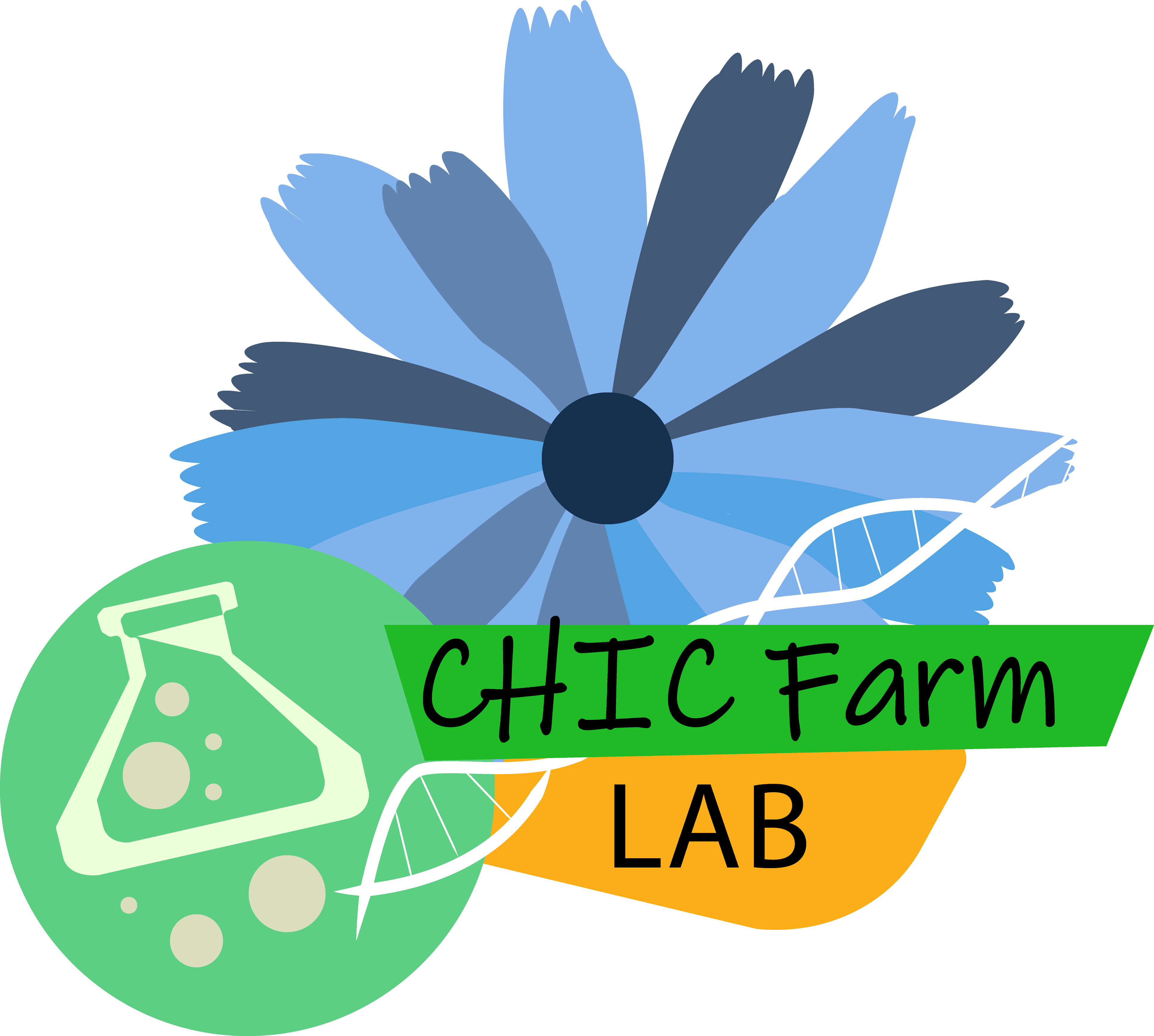 CHIC-Farm-Lab