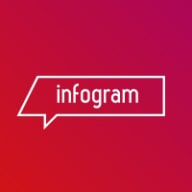 logo infogram