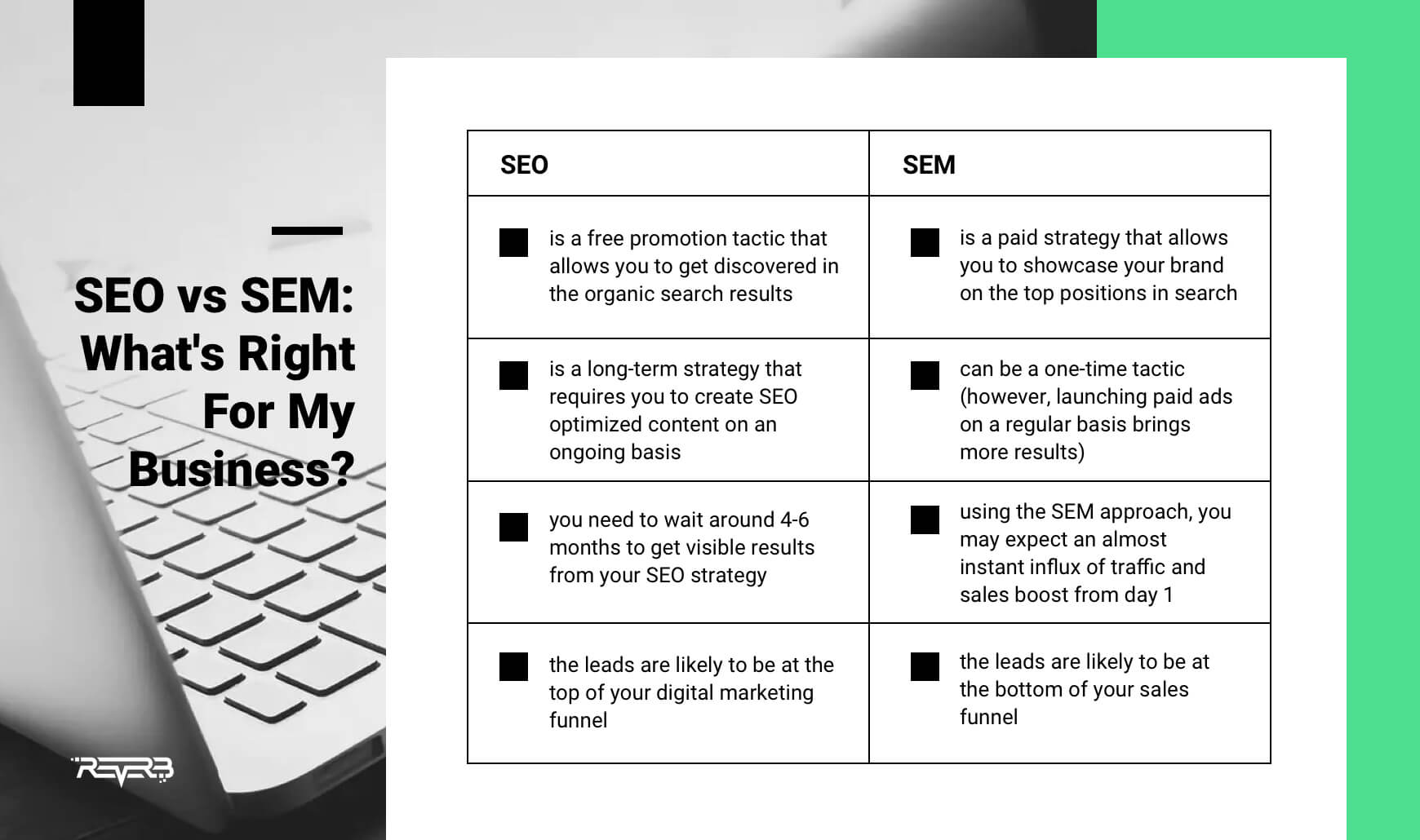 SEO vs SEM