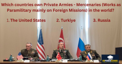 Which countries own Private Armies - Mercenaries in the world?