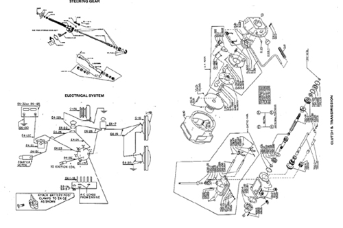 Power King Economy Jim Dandy tractor parts manual 1973