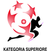 Kategoria Superiore