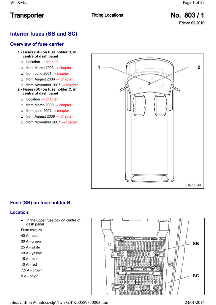 lamb shank diagram