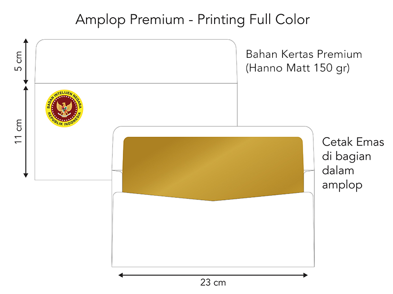 Cetak Amplop Premium untuk Embassy dan Pemerintahan