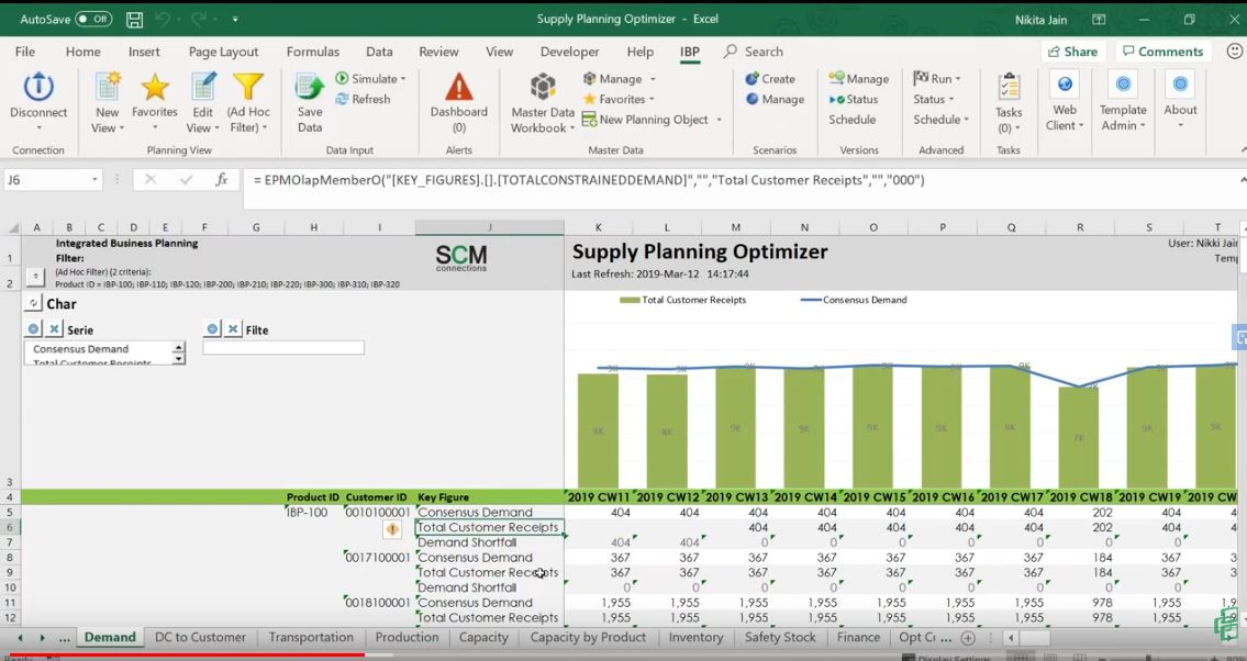 SAP IBP Optimizer Planning Engine