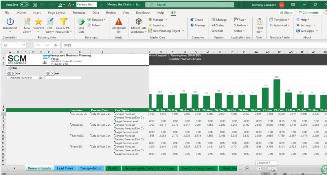 SAP IBP Supply and Inventory Optimization