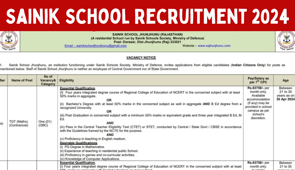 Sainik School Recruitment 2024: सैनिक स्कूल भर्ती का नोटिफिकेशन जारी Big News!!