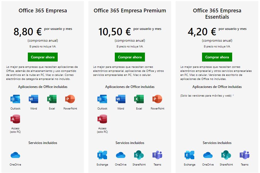 Office 365, paquete de productividad empresarial, gestión empresarial