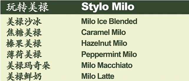 Itea Style Milo