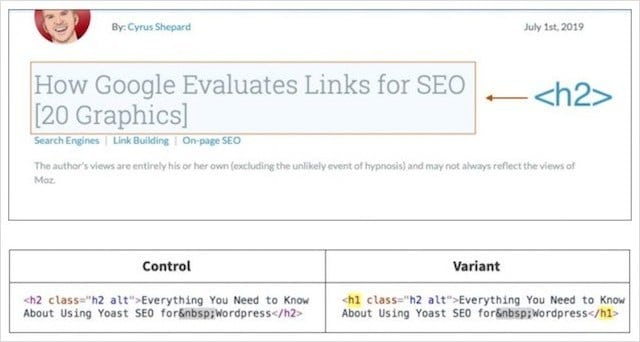 Moz H2 Tags