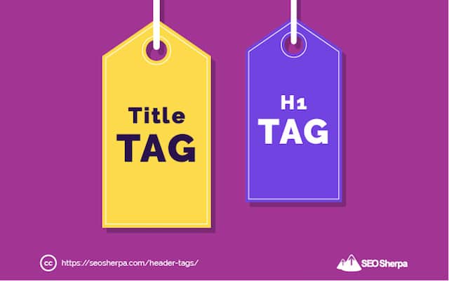 Title Tag Vs Header Tag