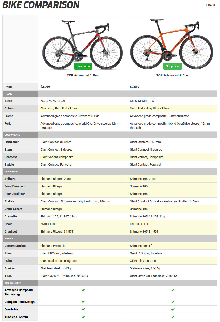 giant defy size chart Cheaper Than Retail Price> Buy Clothing